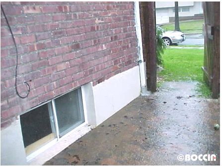 Site Drainage And Drywells